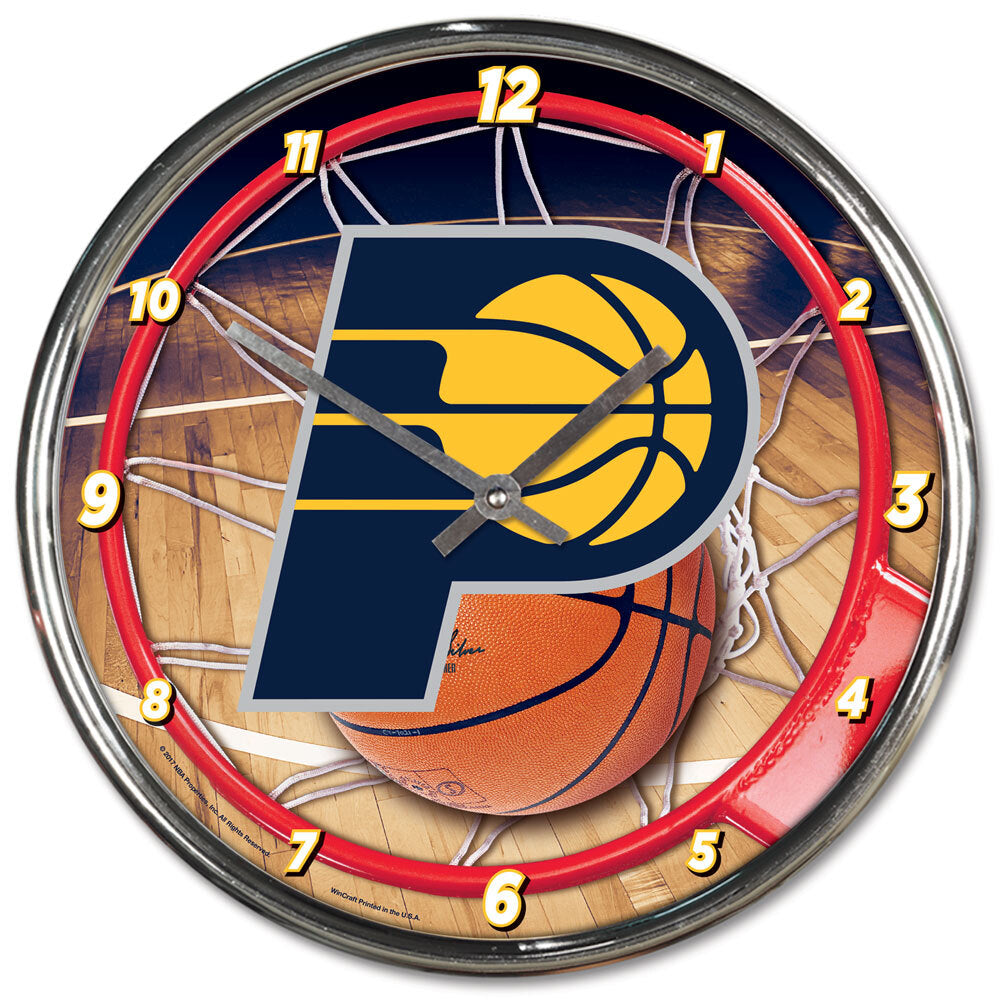 Basketballs
